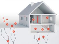 <a href="/unternehmen/news-und-presse/details/secuflex-schuetzt-vor-radon" target="_self">SECUFLEX® schützt vor Radon</a>