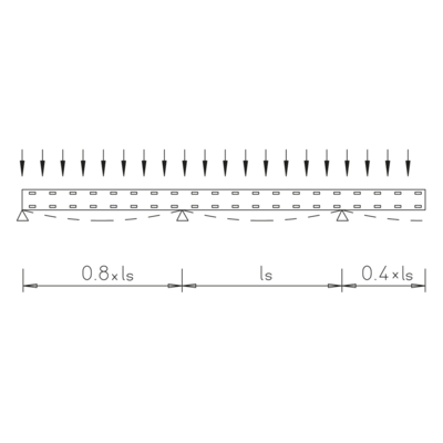 Load Diagram - WPR 150