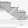 Einbauschnitt einer Treppe mit Bemaßung und Bezeichnungen