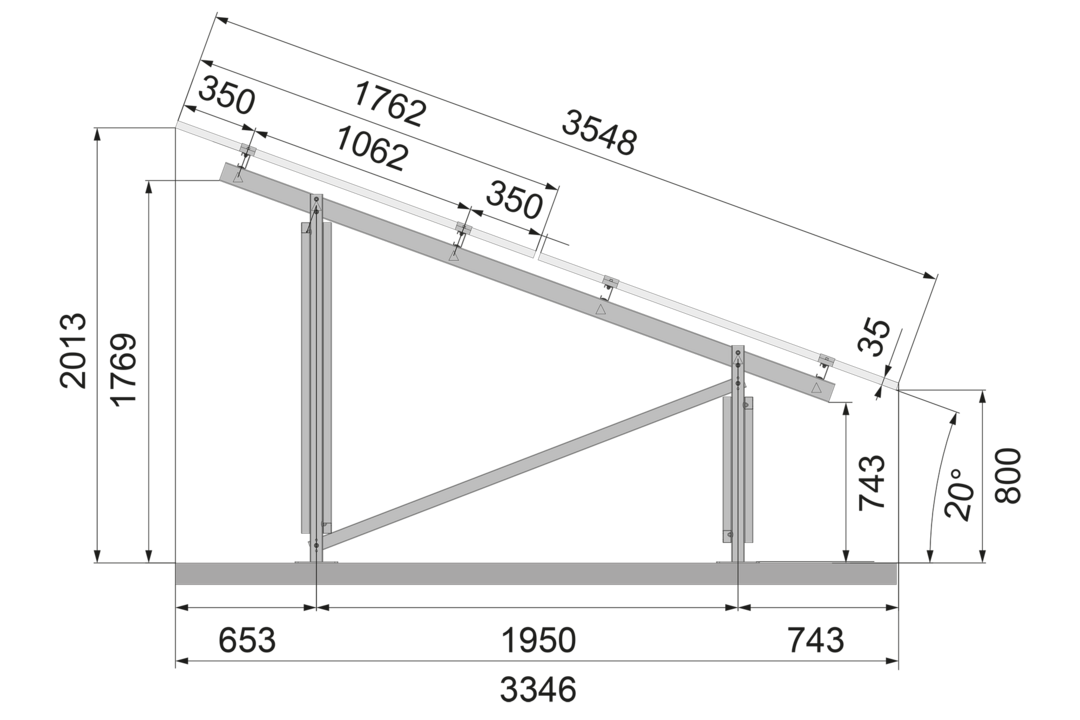 Technische Zeichnung einer PV-Unterkonstruktion mit Maßen, Neigungswinkel von 20° und zwei übereinander montierten Solarmodulen.