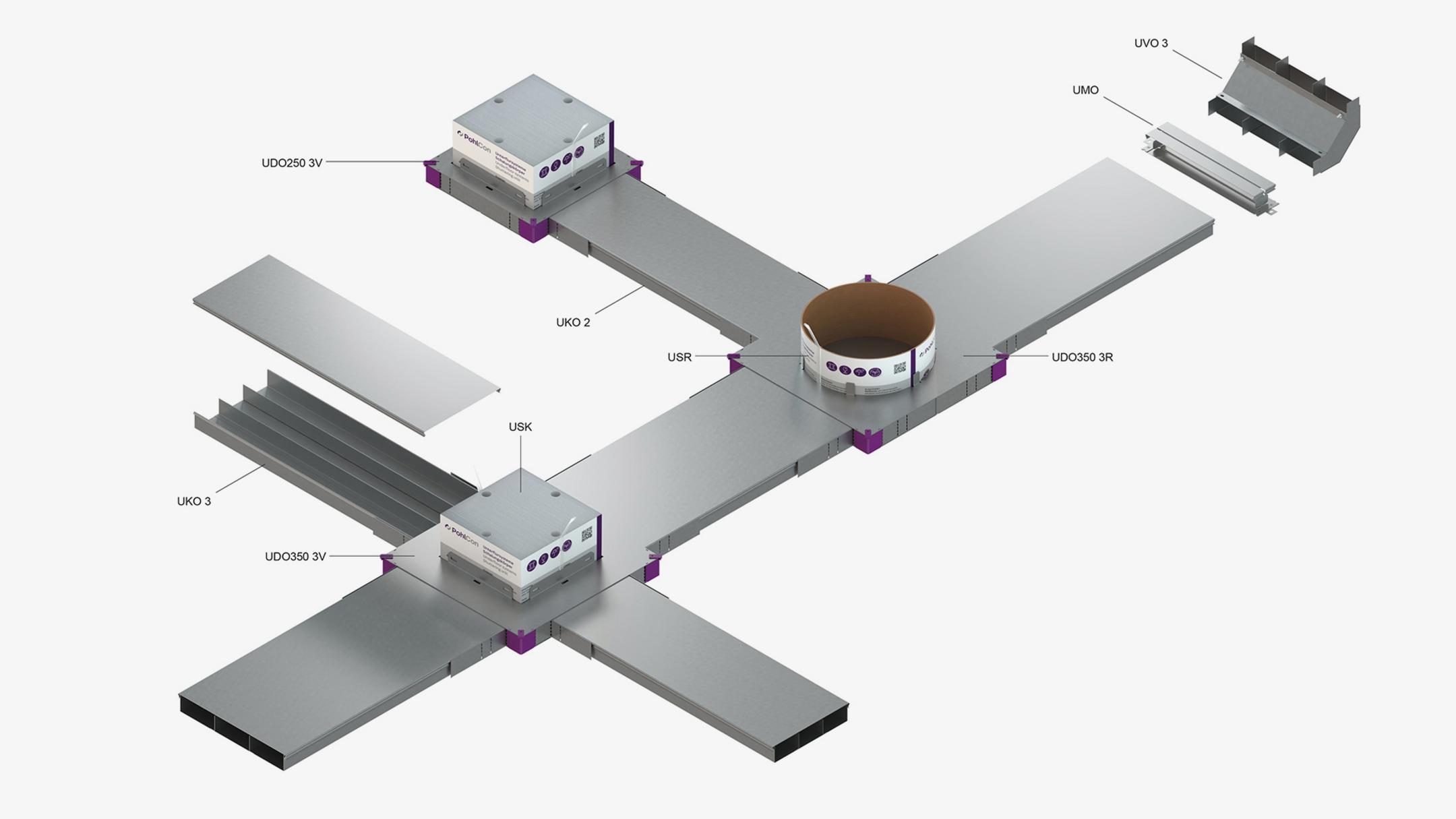 Unterflurkanalsystem aus Metall mit runden und eckigen Bodendosen für Strom und Daten