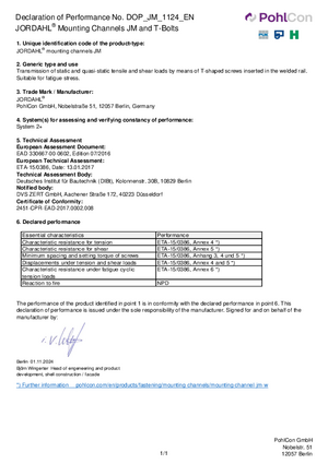 Declaration of Performance Mounting Channels JM (Polish)