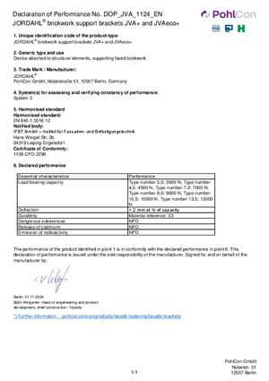 Declaration of Performance JVAeco+ (Polish)