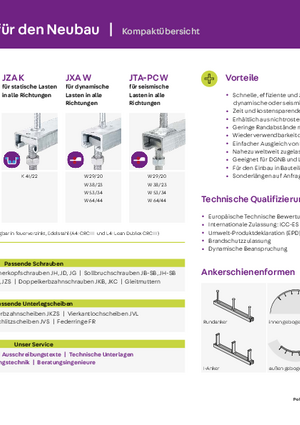 Ankerschienen für den Neubau