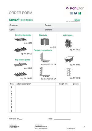 Order sheet KUNEX® Overview (BK00)