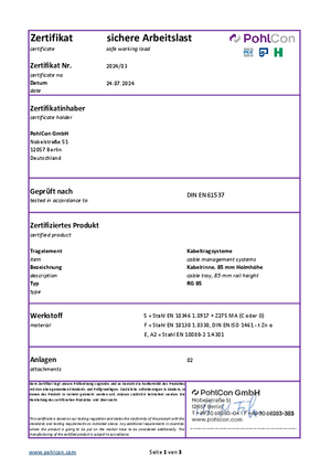 Safe working load (RG 85)