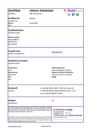 Safe working load (RG 60)