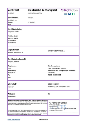 Electrical conductivity (RG 35/60 and RI 60)