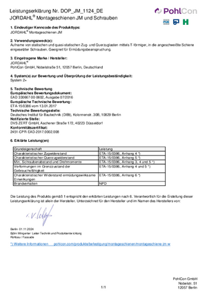 Leistungserklärung Montageschienen JM
